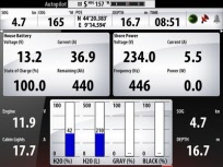 czone monitoring_2949